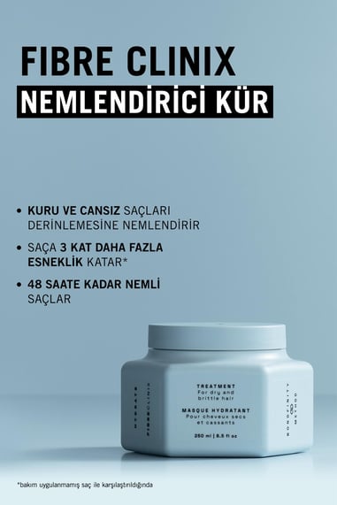 Fibre Clinix Nemlendirici Kür 250ml küçük görsel 4