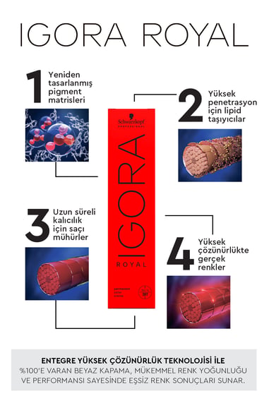 Igora Royal 0-22 60ml küçük görsel 2