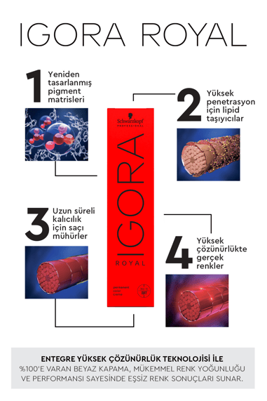 Igora Royal 7-57 60ml